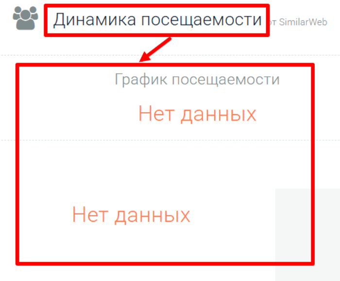 A.G. Trade статистика 
