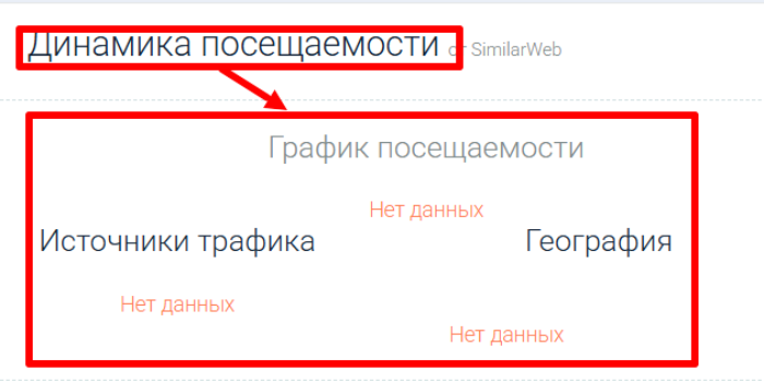 Мошеннический брокер PK Assets AG (pkassets.world) Отзывы и возврат денег! 7 PK Assets AG статистика