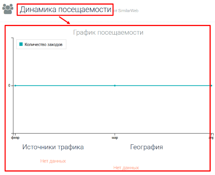 Мошеннический брокер Fx Option Exchange Limited (fxoptionexchange.com) Отзывы и возврат денег! 7 Fx Option Exchange Limited статистика