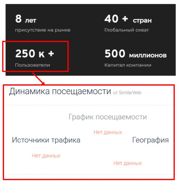 Мошеннический брокер Xssqmw (xssqmw.com) Отзывы и возврат денег! 7 Xssqmw статистика