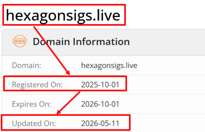 Мошеннический брокер Hexagon Sigs (hexagonsigs.live) Отзывы и возврат денег! 6 Hexagon Sigs возраст