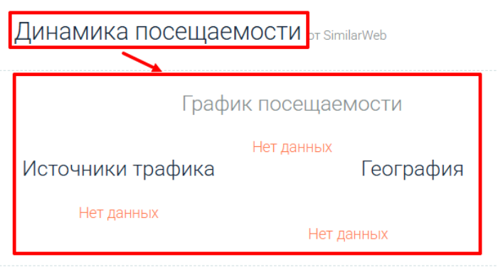 Мошеннический брокер Hexagon Sigs (hexagonsigs.live) Отзывы и возврат денег! 7 Hexagon Sigs статистика