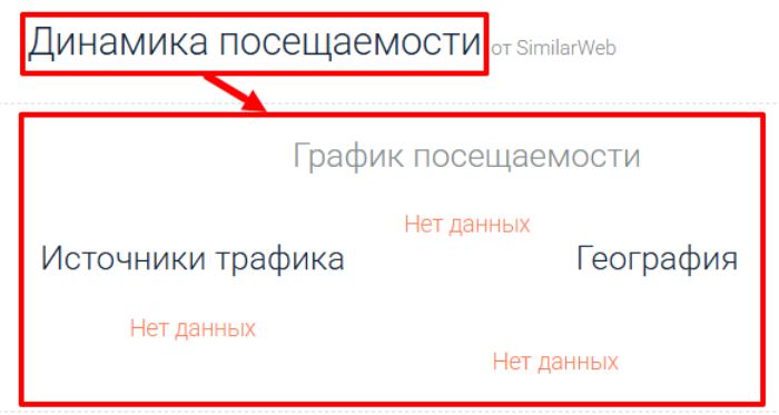 Мошеннический брокер NovarisMarkets (novarismarkets.com) Отзывы и возврат денег! 7 NovarisMarkets статистика