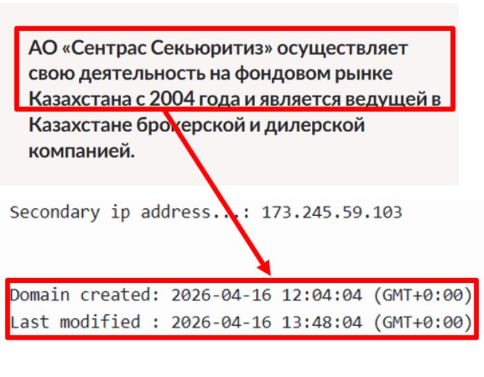 Мошеннический брокер Centras Securities (stock-cesec.kz) Отзывы и возврат денег! 6 Centras Securities возраст