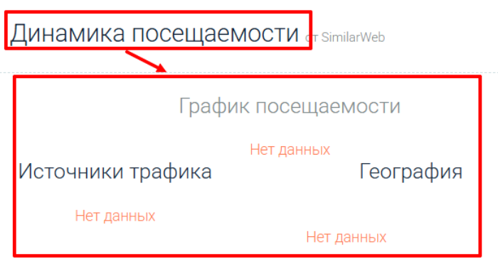 Web Mxlimited Com статистика