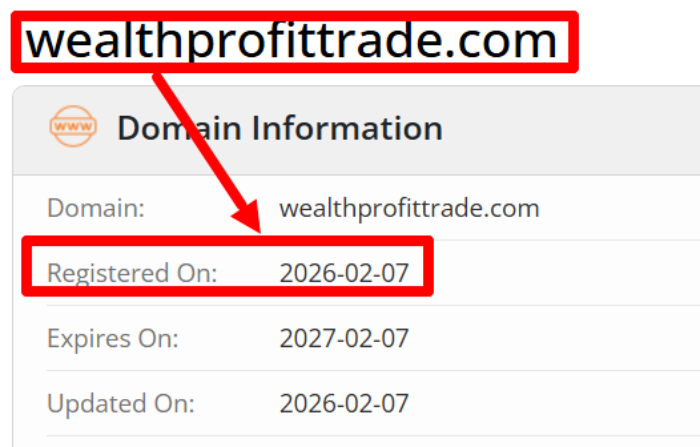 Мошеннический брокер WealthProfit Trade (wealthprofittrade.com) Отзывы и возврат денег! 6 WealthProfit Trade возраст