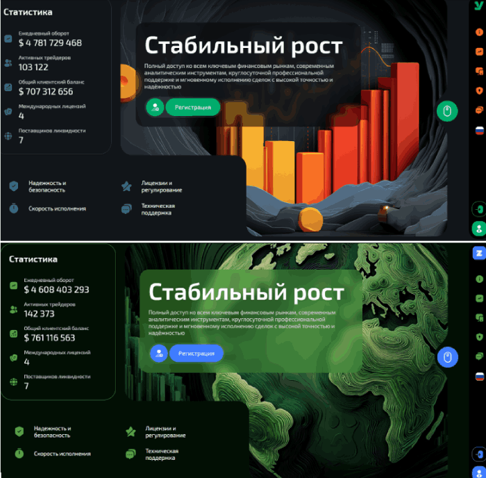 Мошеннический брокер Yoxinwen (yoxinwen.com) Отзывы и возврат денег! 9 Yoxinwen копии