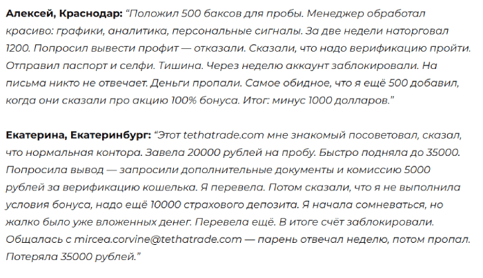 TethaTrade Limited отзывы