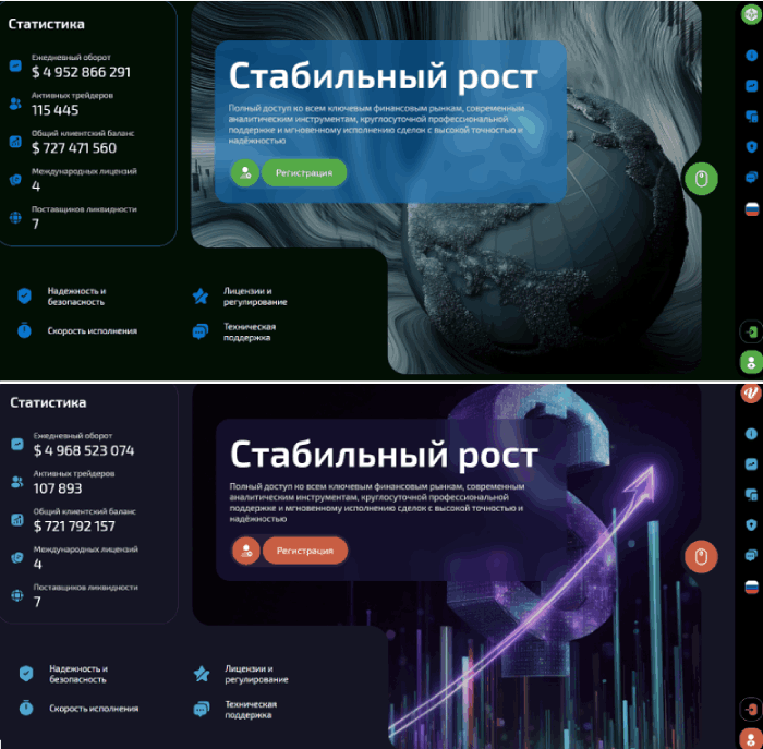 Мошеннический брокер Midoseverve (midoseverve.com) Отзывы и возврат денег! 9 Midoseverve копии