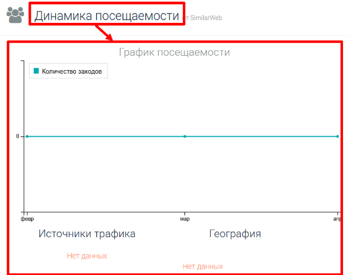Мошеннический брокер Nexusassethub (nexusassethub.com) Отзывы и возврат денег! 7 Nexusassethub статистика