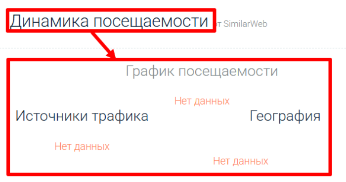 Мошеннический брокер Naxex (pro-trading.naxex.org) Отзывы и возврат денег! 7 Naxex статистика