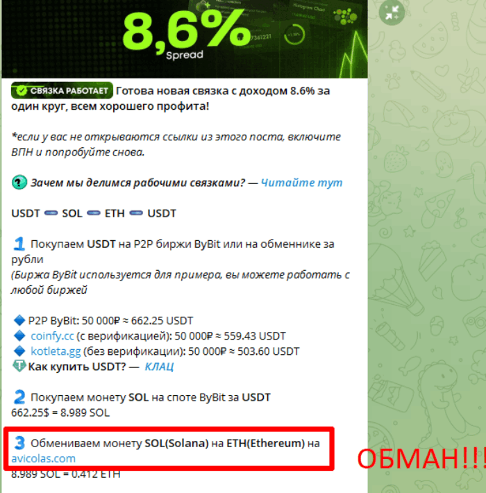 Avicolas обман