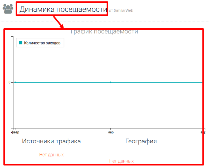 Synthextrading статистика