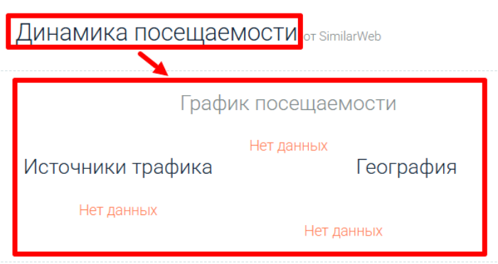 CRYPTON-WORK статистика