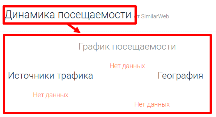VuxoCap статистика