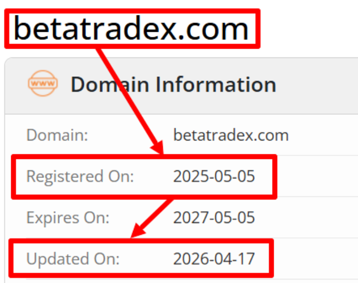 Beta Tradex возраст 