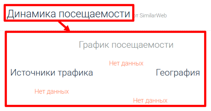 ProfitMassTrade статистика