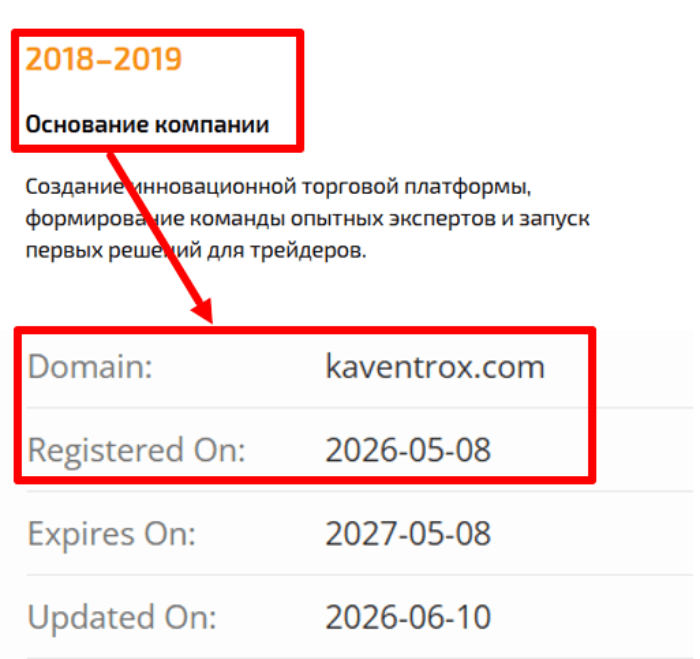 Мошеннический брокер Kaventrox (kaventrox.com) Отзывы и возврати денег! 7 Kaventrox возраст