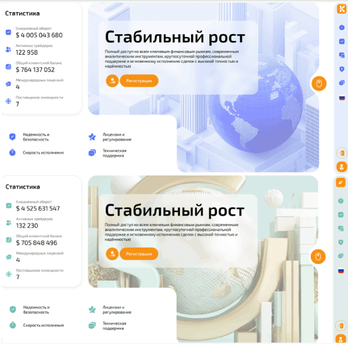 Мошеннический брокер Kaventrox (kaventrox.com) Отзывы и возврати денег! 9 Kaventrox копии