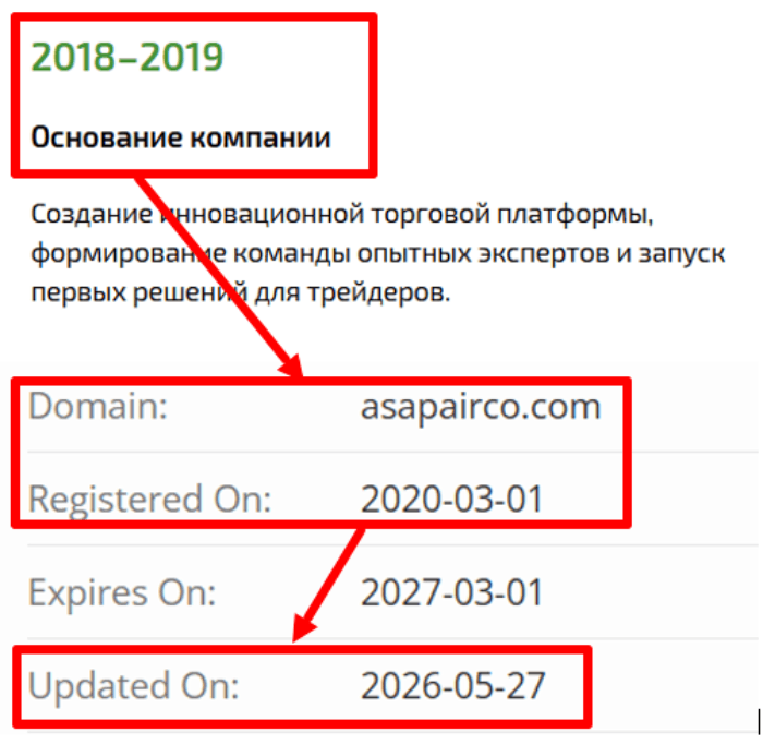 Asapairco возраст 