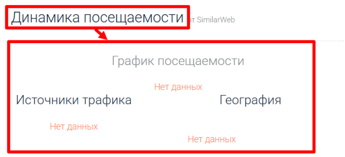 CXM статистика