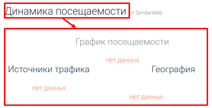 Crypto Forex статистика