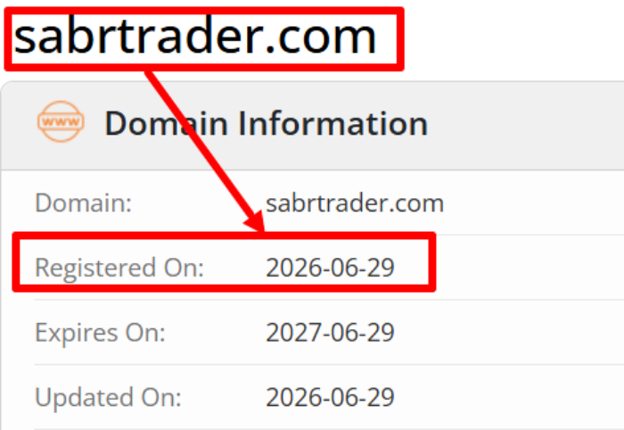 Мошеннический брокер SabrTrader (sabrtrader.com) Отзывы и возврат денег! 6 SabrTrader возраст