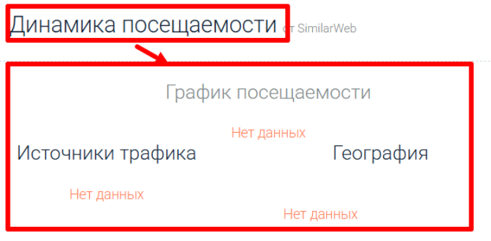 Мошеннический брокер SmartTrading (smarttradins.com) Отзывы и возврат денег! 7 SmartTrading статистика