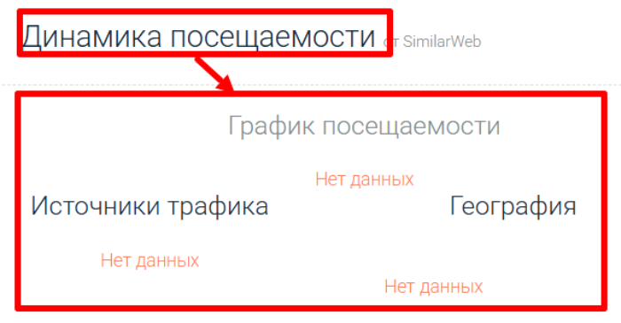 Мошеннический брокер FXMTP (fxmtp.com) Отзывы и возврат денег! 7 FXMTP статистика