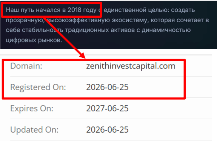 Мошеннический брокер Zenith Invest (zenithinvestcapital.com) Отзывы и возврат денег! 6 Zenith Invest возраст