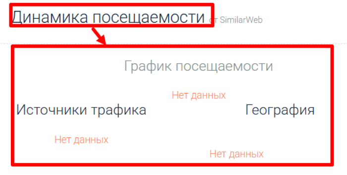 Мошеннический брокер Open World Markets (openworldmarkets.com) Отзывы и возврат денег! 7 Open World Markets статистика