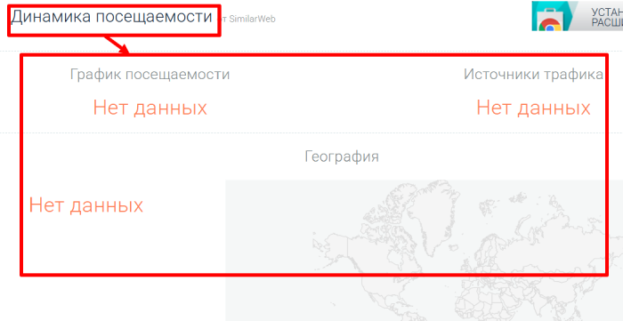 Мошеннический брокер Skyriss (skyriss.com) Отзывы и возврат денег! 7 Skyriss статистика
