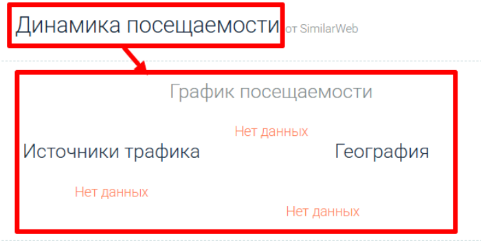 Мошеннический брокер Renaissance (reentec.org) Отзывы и возврат денег! 7 Renaissance статистика