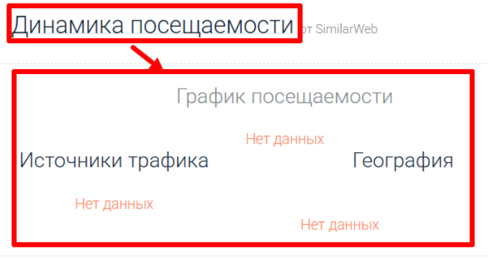Мошеннический брокер Uportlogic (uportlogic.com) Отзывы и возврат денег! 7 Uportlogic статистика