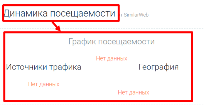 Мошеннический брокер G-POINTEX (g-pointex.com) Отзывы и возврат денег! 8 G-POINTEX статистика