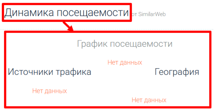 Мошеннический брокер ApexOption (apex-option.to) Отзывы и возврат денег! 7 ApexOption статистика