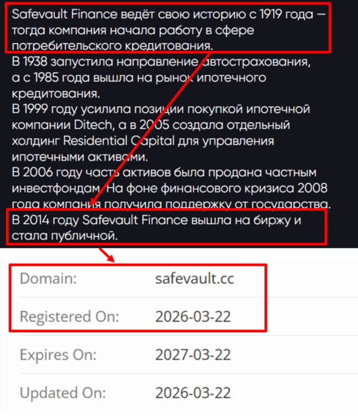Мошеннический брокер Safevault (safevault.cc) Отзывы и возврат денег! 6 Safevault возраст