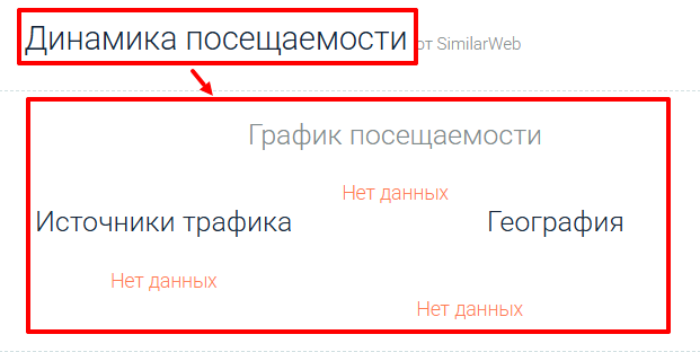 Мошеннический брокер The Curve Investments Limited (thecurveltd.com) Отзывы и возврат денег! 7 The Curve Investments Limited статистика