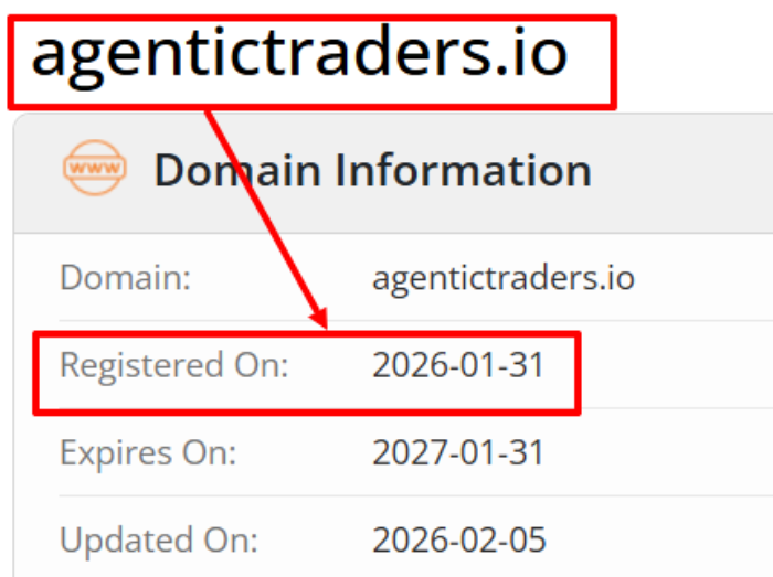 Мошеннический брокер Agentic Traders (agentictraders.io) Отзывы и возврат денег! 6 Agentic Traders возраст