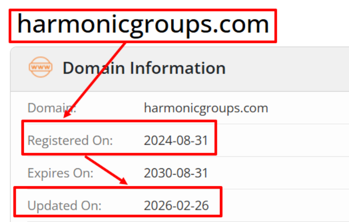 Мошеннический брокер Harmonic (harmonicgroups.com) Отзывы и возврат денег! 6 Harmonic возраст
