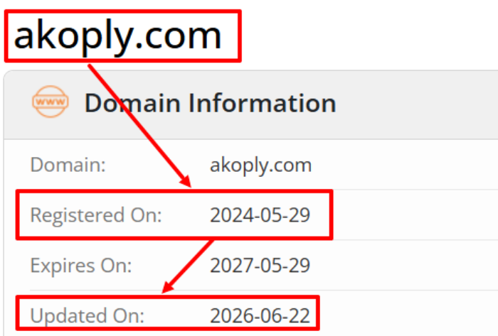 Мошеннический брокер Аkoply (akoply.com) Отзывы и возврат денег! 6 Аkoply возраст