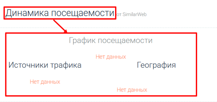 Мошеннический брокер Аkoply (akoply.com) Отзывы и возврат денег! 7 Аkoply статистика