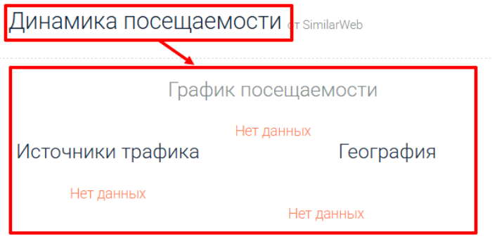 Мошеннический брокер Traced Capital (tracedcapital.com) Отзывы и возврат денег! 8 Traced Capitalт статистика