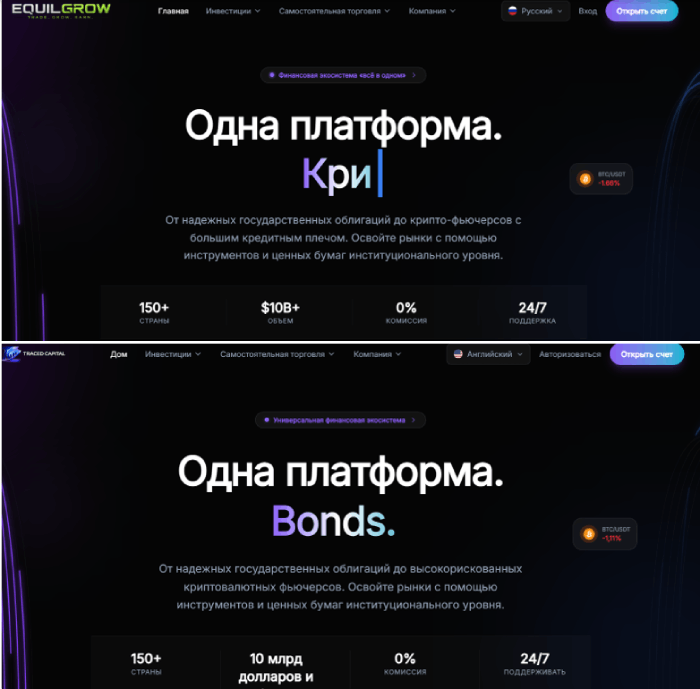 Мошеннический брокер Equil Grow (equilgrow.com) Отзывы и возврат денег! 8 Мошеннический брокер Equil Grow (equilgrow.com) Отзывы и возврат денег!