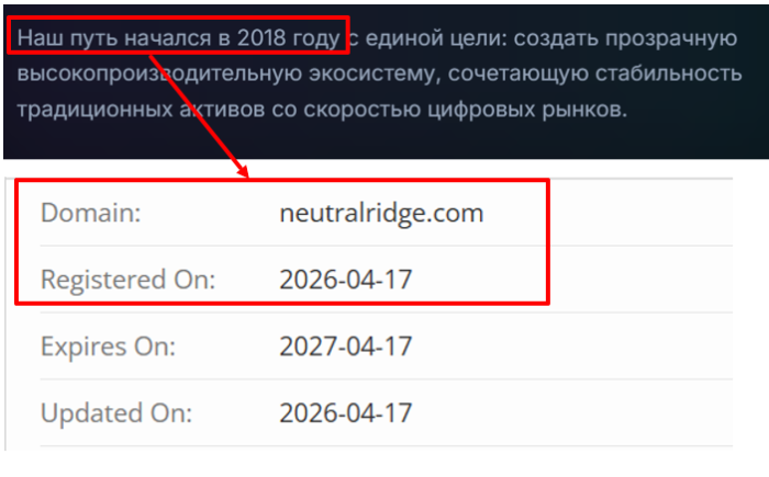 Мошеннический брокер Neutral Ridge Capital (neutralridge.com) Отзывы и возврат денег! 7 Neutral Ridge Capital возраст