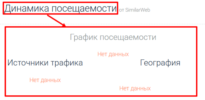 Мошеннический брокер Neutral Ridge Capital (neutralridge.com) Отзывы и возврат денег! 8 Neutral Ridge Capital статистика