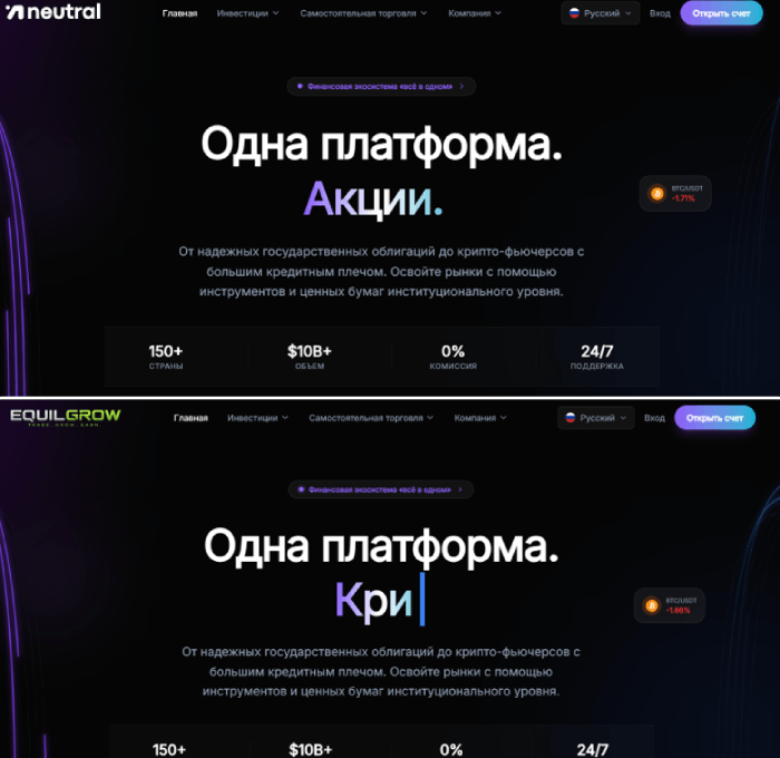 Мошеннический брокер Neutral Ridge Capital (neutralridge.com) Отзывы и возврат денег! 9 Neutral Ridge Capital копии