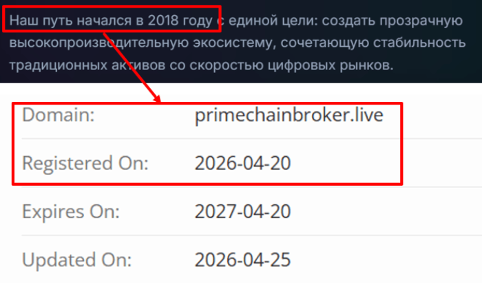 Мошеннический брокер PrimeChain Broker (primechainbroker.live) Отзывы и возврат денег! 7 PrimeChain Broker возраст