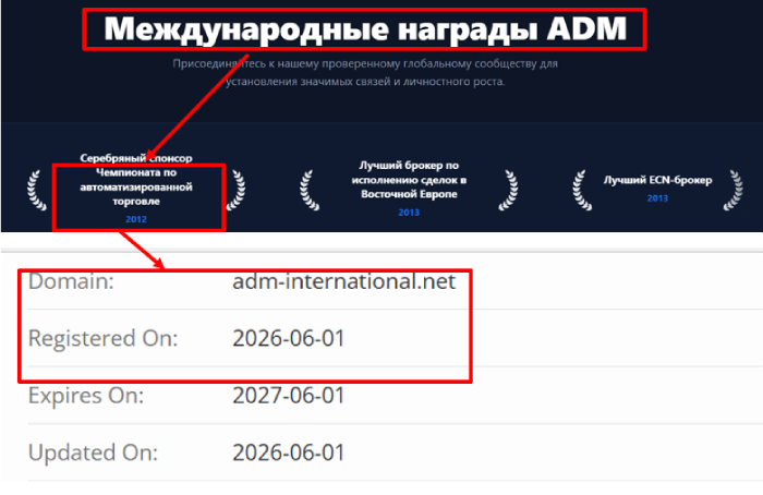 Мошеннический брокер ADM International (adm-international.net) Отзывы и возврат денег! 6 ADM International возраст