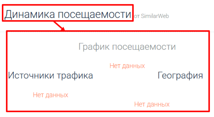 Мошеннический брокер ADM International (adm-international.net) Отзывы и возврат денег! 7 ADM International статистика